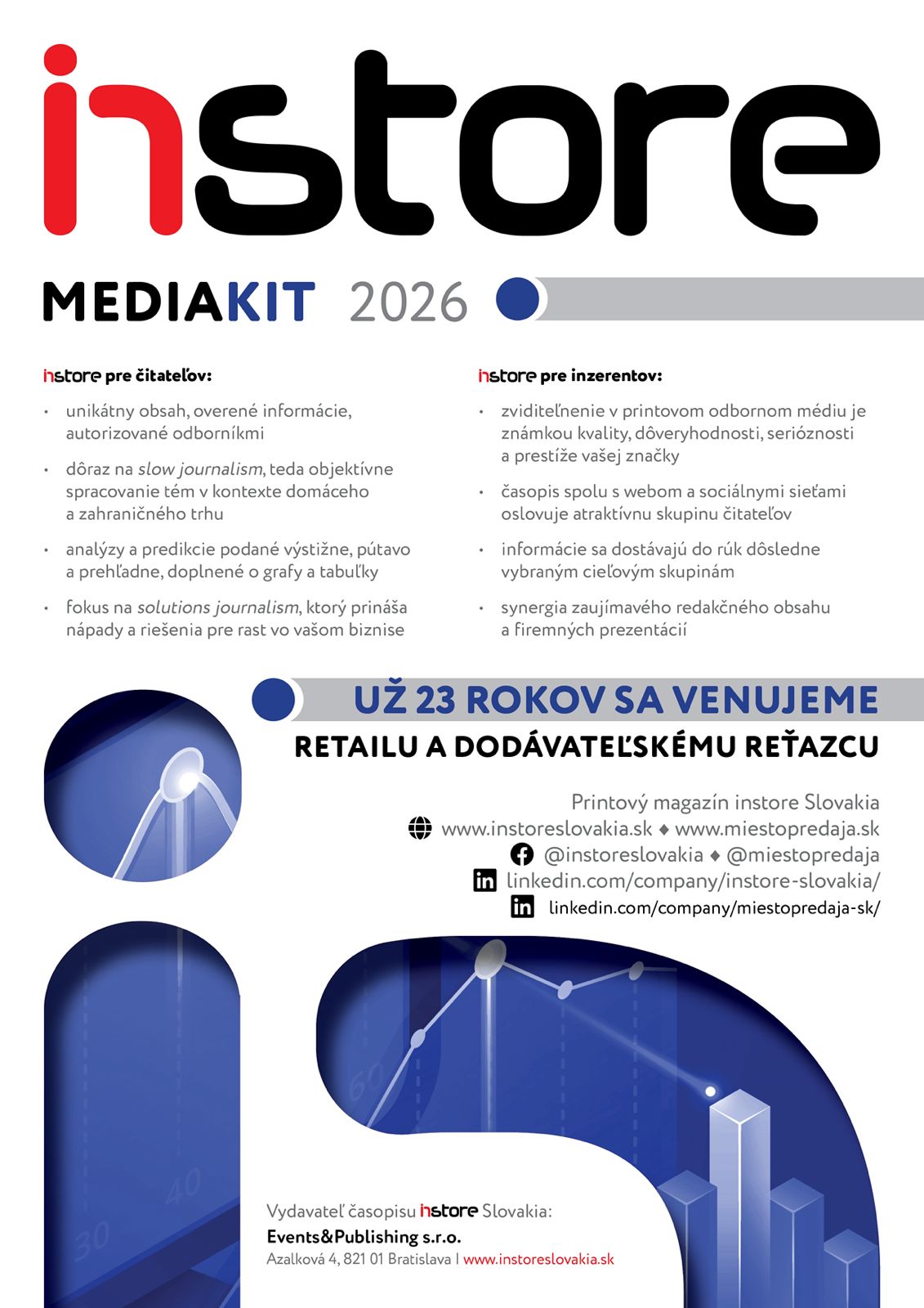 Strany z instore-Slovakia-Mediakit-2025