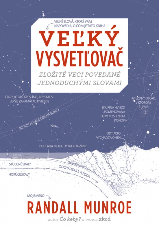 large-velky_vysvetlovac