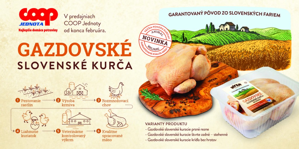 Gazdovské slovenské kurča
